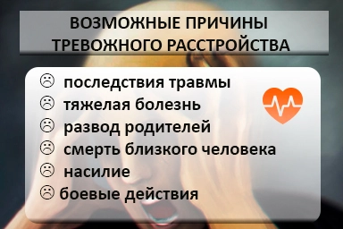 Лечение тревожного расстройства в Волгореченске